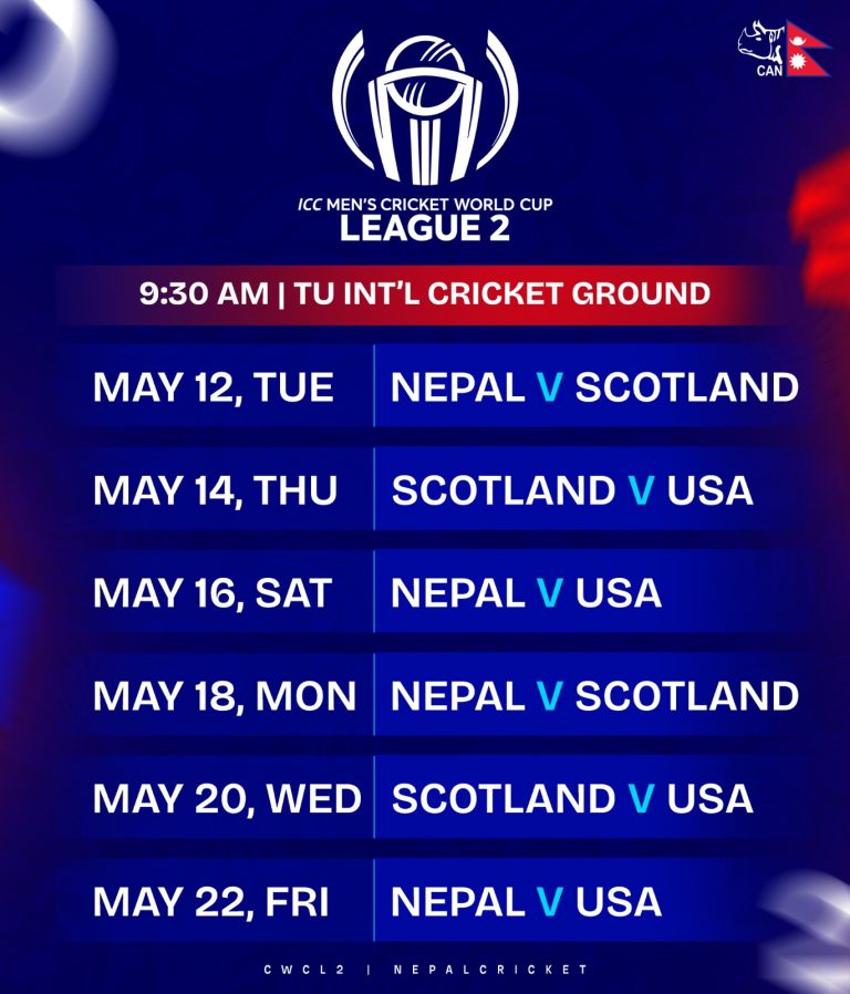 The new schedule of the previously postponed domestic series has been announced, the next series will be held soon – Online Khabar
 — rohanmandal.com.np