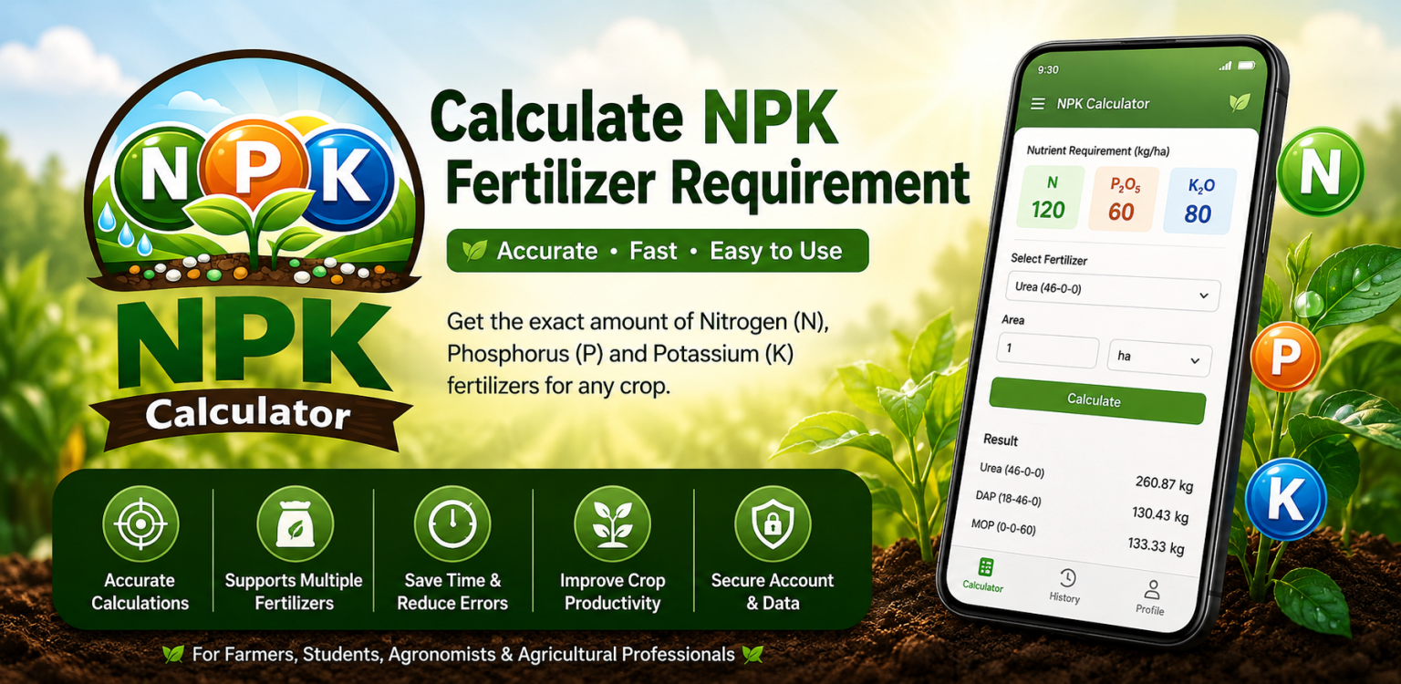 NPK Fertilizer Calculator: Calculate the Right Amount of Fertilizer for Your Crops